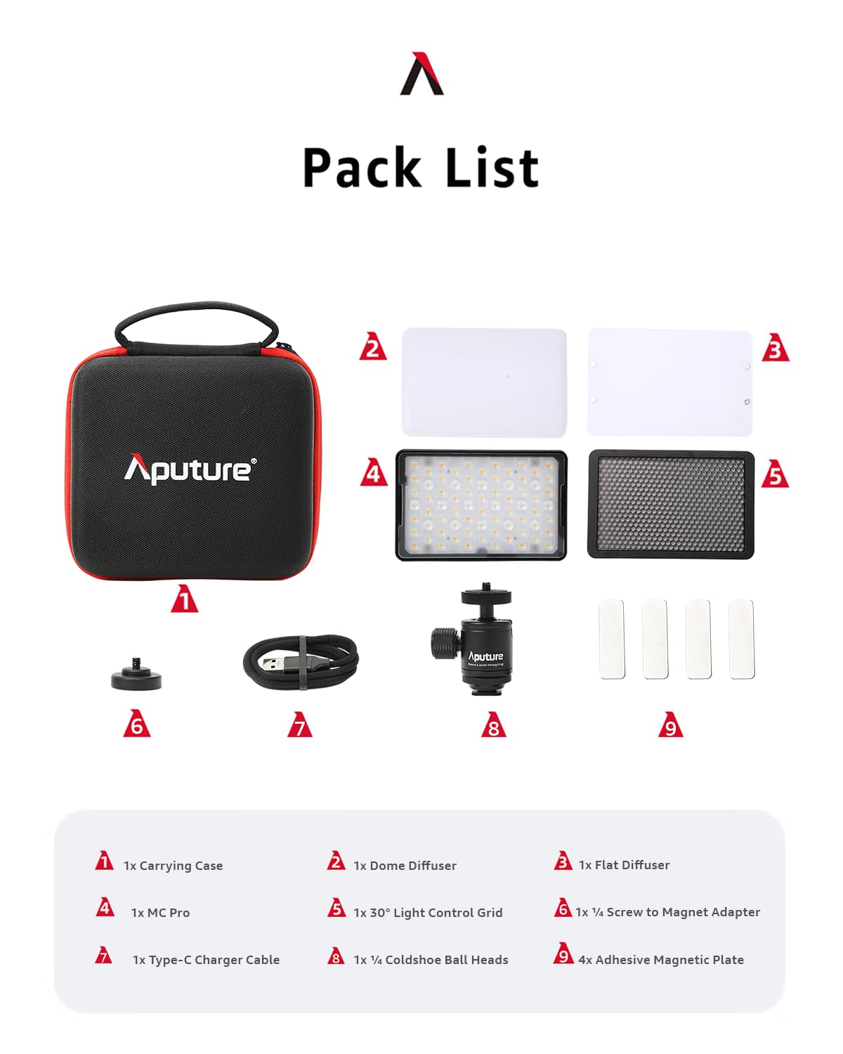 Aputure MC Pro Mini-LED-Panel-Licht - Aluminium-Gehäuse mit IP65